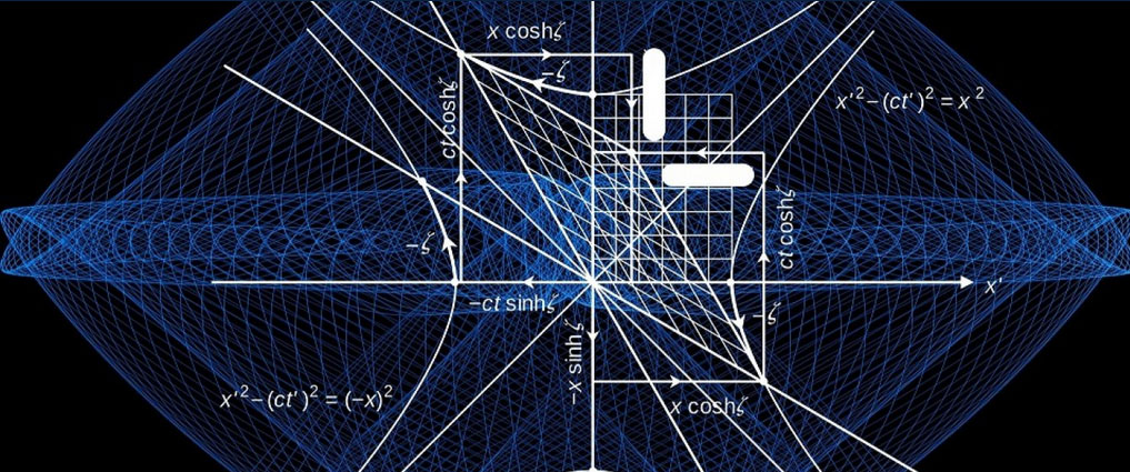 Math graphic.